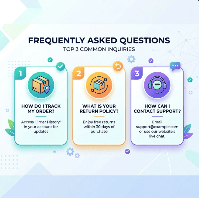 Customer support and return policy FAQs for Save Smart Live website.